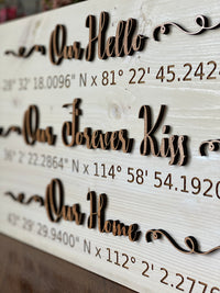 Navigation Points Personalized Love Story Sign