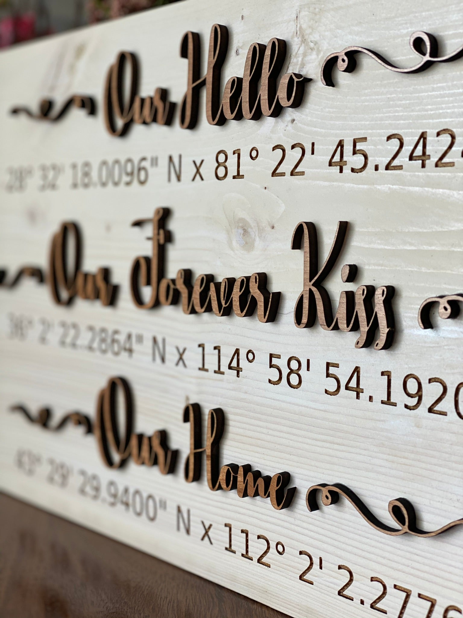 Navigation Points Personalized Love Story Sign