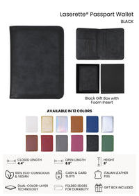 Luxury Travel Passport Wallet