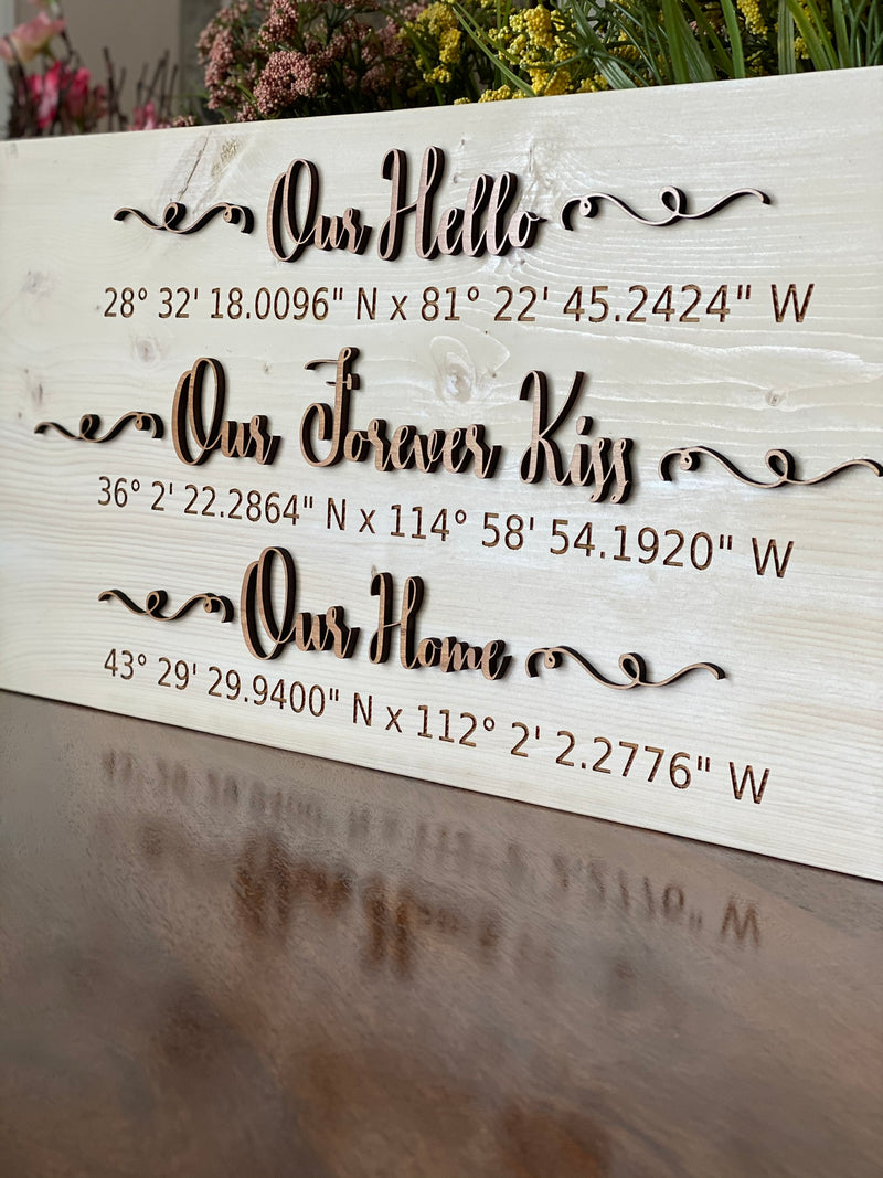 Navigation Points Personalized Love Story Sign