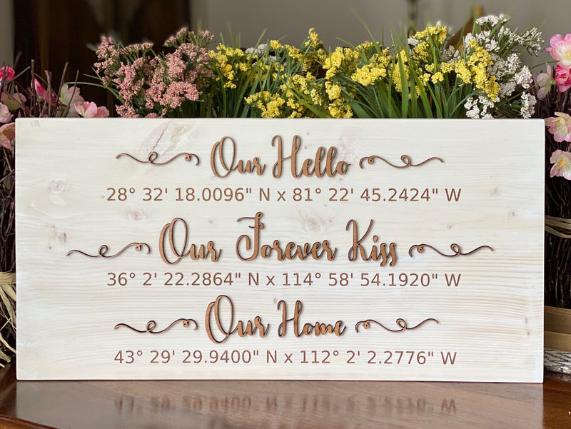 Navigation Points Personalized Love Story Sign